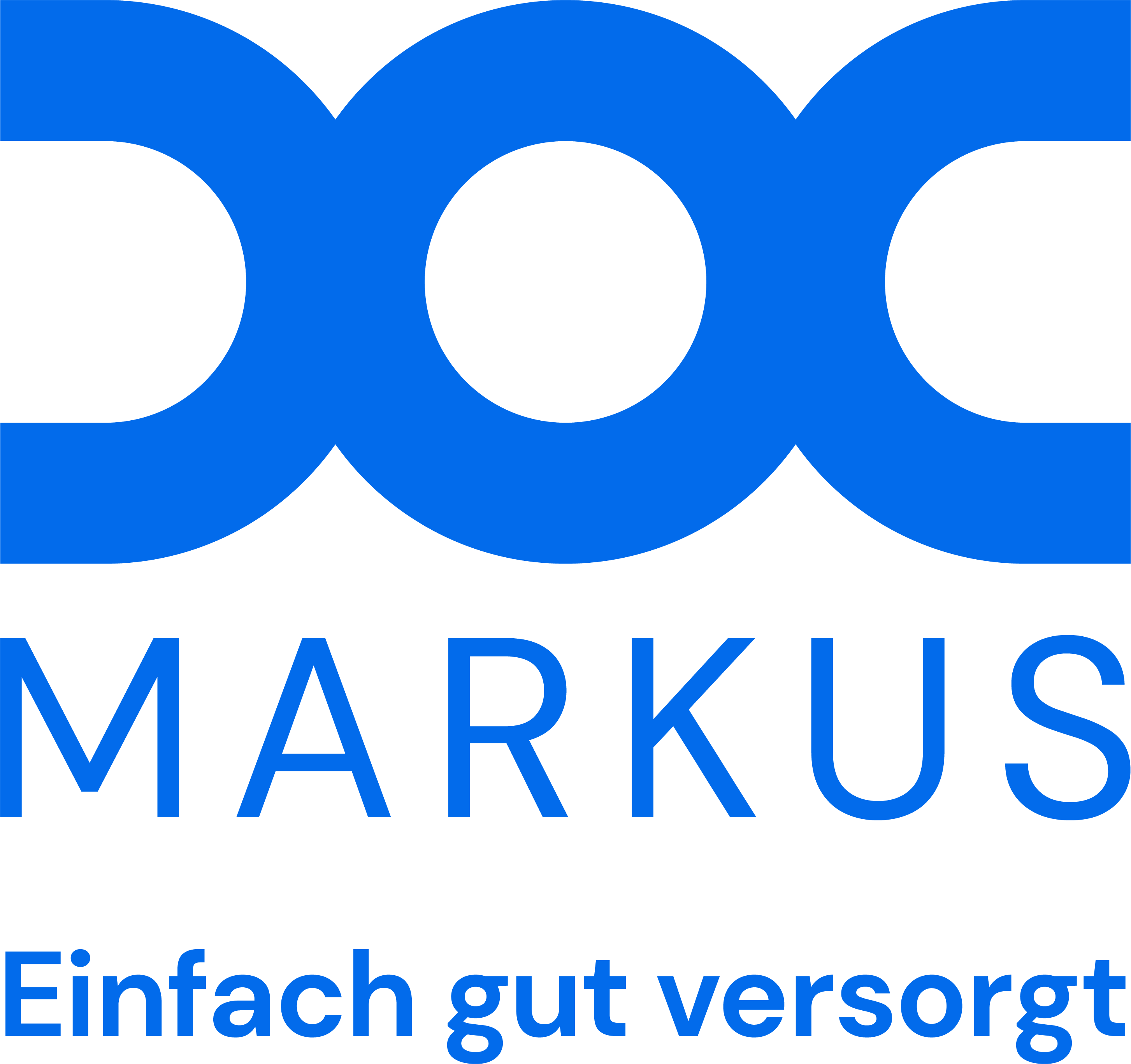 DOC MARKUS | Mikronährstoffberater | Einfach Gut Versorgt!